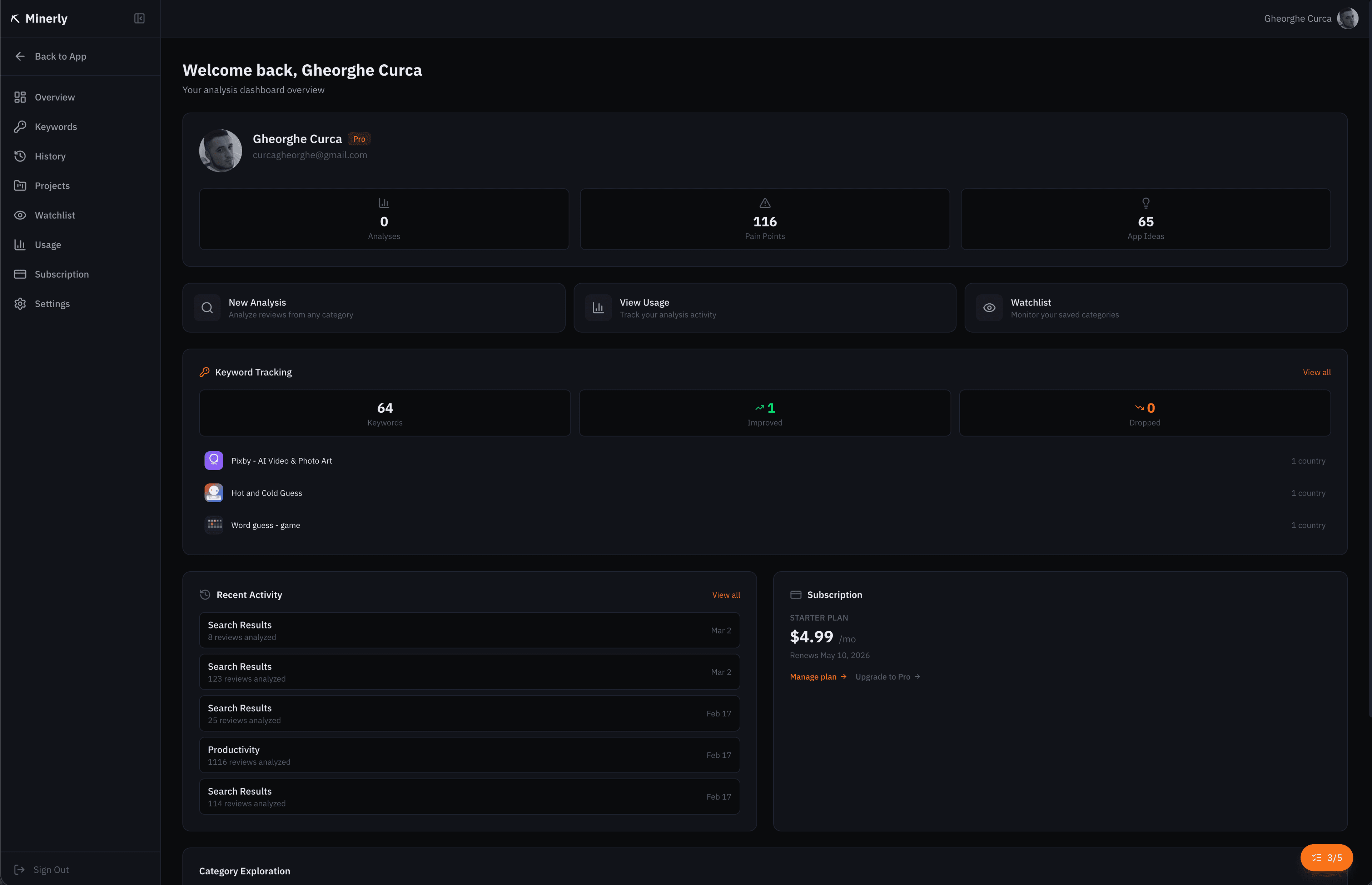 Minerly dashboard